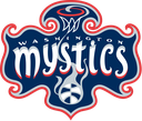 Mystics Discord sticker - PrizePicks