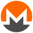 xmr Discord Emoji from bored