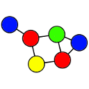 graph custom emote | Neo4j