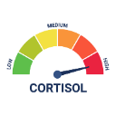 high_cortisol custom emote from Sachsen Treff | .gg/Sachsen