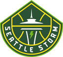 Storm Discord Emoji | PrizePicks
