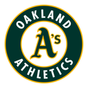 Athletics Discord Emoji | PrizePicks