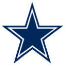 cowboys Discord sticker | ☬ 𝐑𝐞𝐛𝐢𝐫𝐭𝐡 𝐂𝐡𝐚𝐩𝐭𝐞𝐫 𝟮 | 𝟮𝟳 ☬