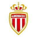 monaco custom emote - Messi Official