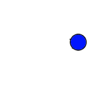 anigraph animated GIF emoji from Neo4j