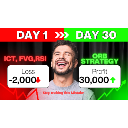 A man laughing with text overlays showing a transition from a loss of 2000 to a profit of 30000.