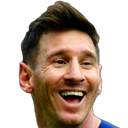 happymessi custom emote - Messi Official