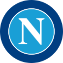 napoli Discord sticker | Messi Official