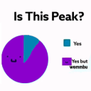 yes Discord Emoji - Hangout
