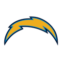 Chargers Discord sticker - PrizePicks